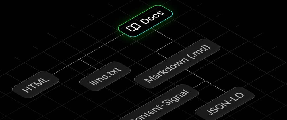 12 AEO Best Practices for docs