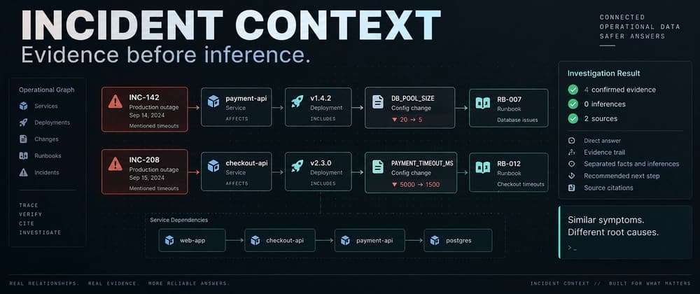 Incident Context: tracing production failures without guessing
