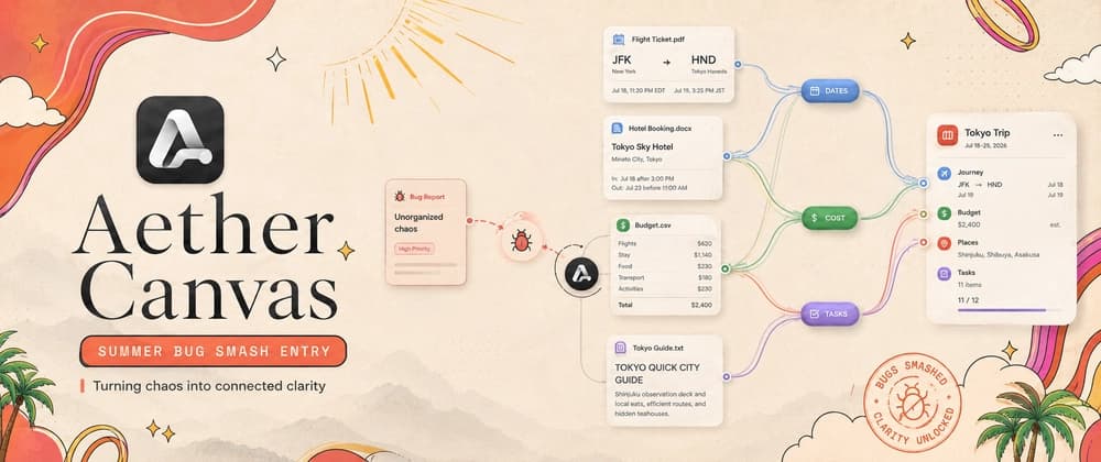 I Used Sentry to Expose a Silent Data-Loss Bug with Zero Errors