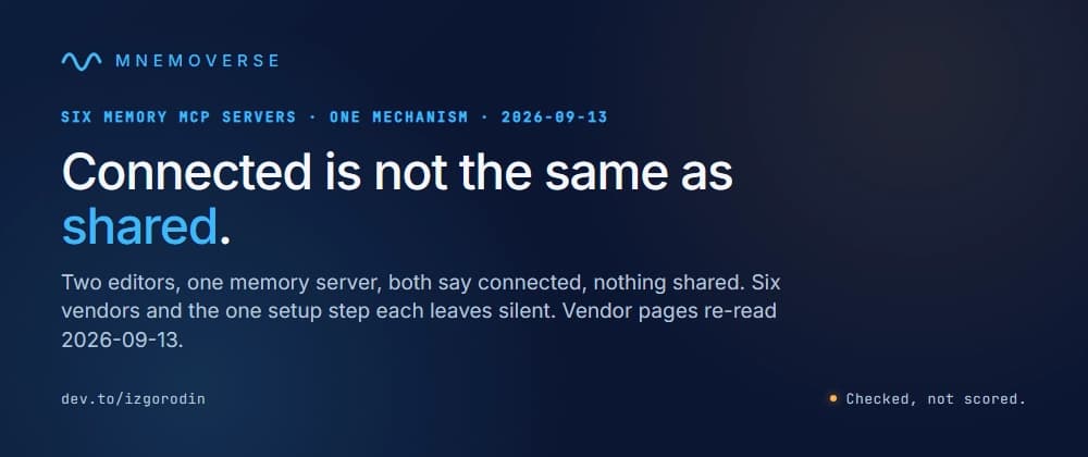 Why do Cursor and Claude Code both say connected to my memory server and still share nothing?
