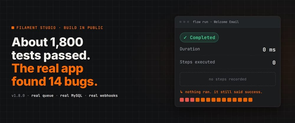 About 1,800 tests passed. Running the real app found 14 bugs