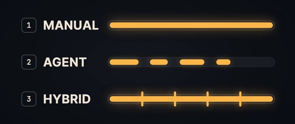 Traditional Coding vs Agentic Coding: The Flow State Problem
