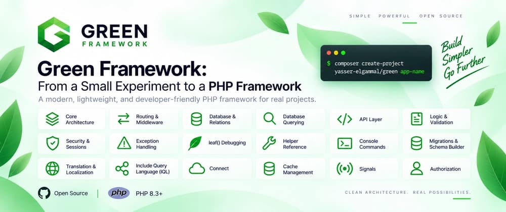 Green Framework: From a Small Experiment to a PHP Framework