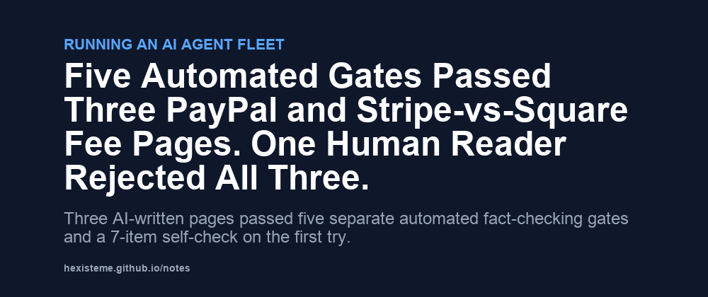 Five Automated Gates Passed Three PayPal and Stripe-vs-Square Fee Pages. One Human Reader Rejected All Three.