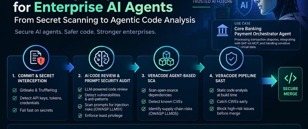 Architecting a Resilient DevSecOps Pipeline for Enterprise AI Agents