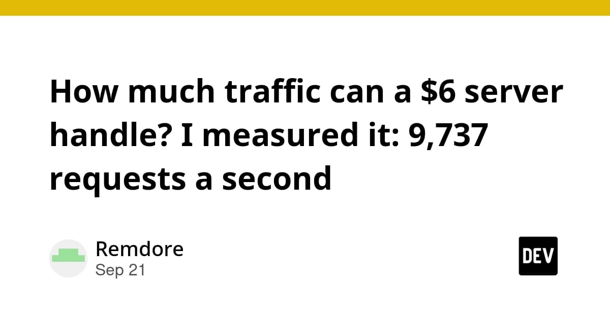 How much traffic can a $6 server handle? I measured it: 9,737 requests a second