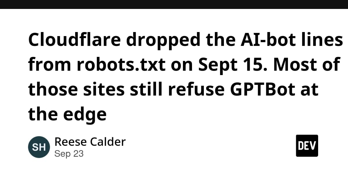 Cloudflare dropped the AI-bot lines from robots.txt on Sept 15. Most of those sites still refuse GPTBot at the edge